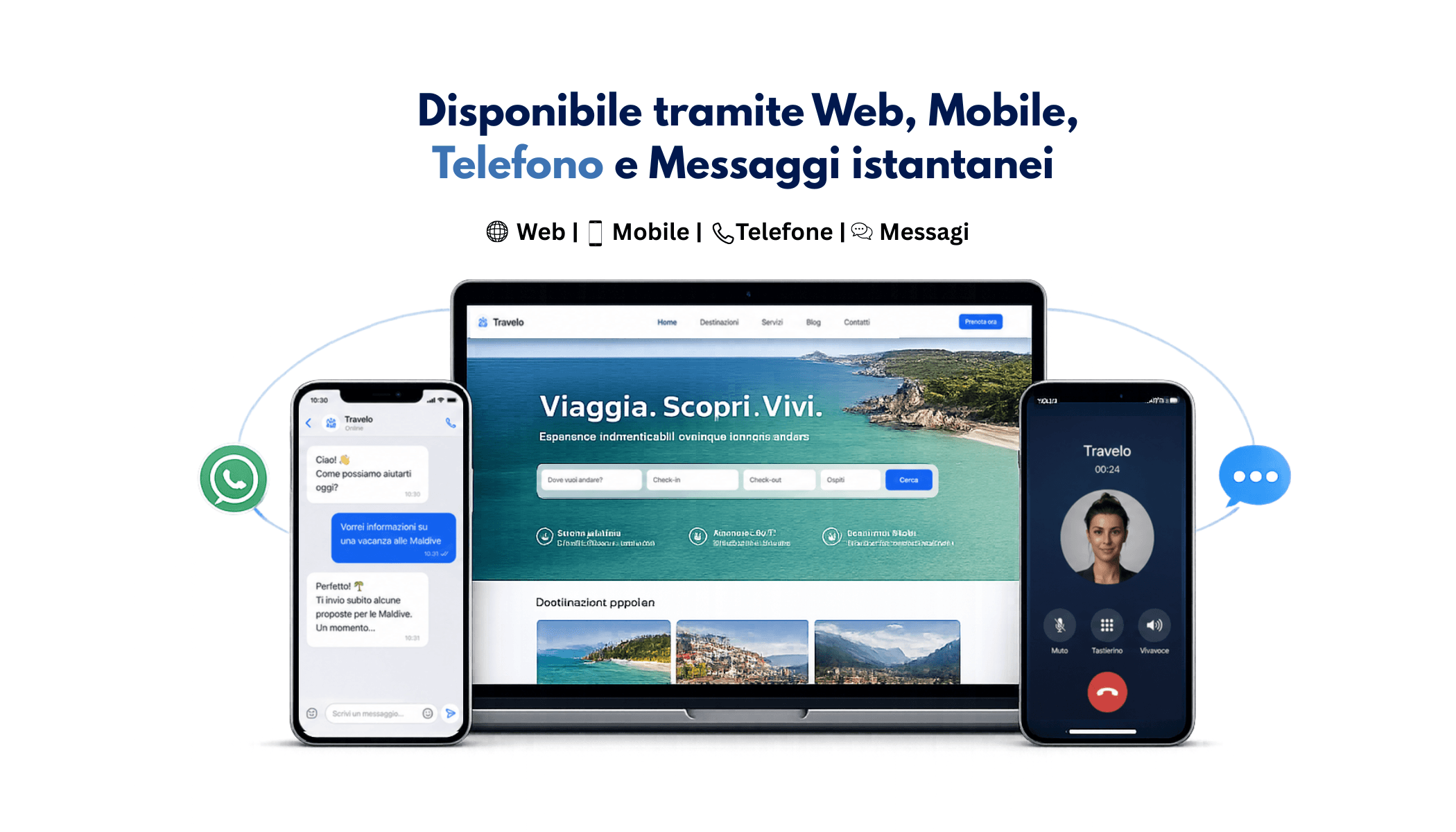 Chatbot Personalizzati